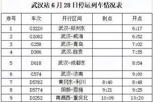 Not 1……Not 2……Not 7……掘金记者晒图：掘金对湖人几连胜来着？